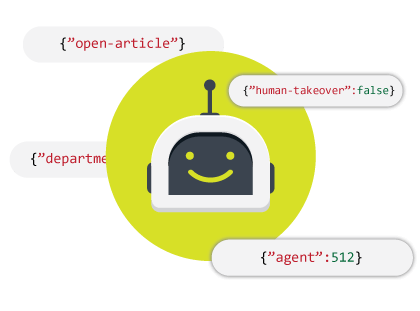 Chatbot Actions